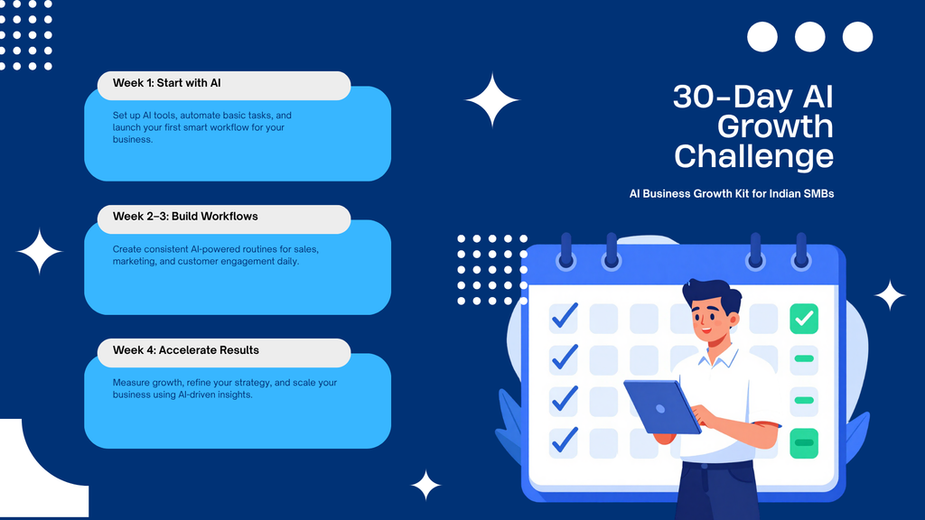 AI BUSINESS GROWTH KIT